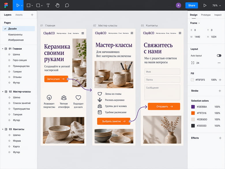 UX-дизайн и пользовательские сценарии